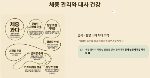 체중 관리와 대사 건강