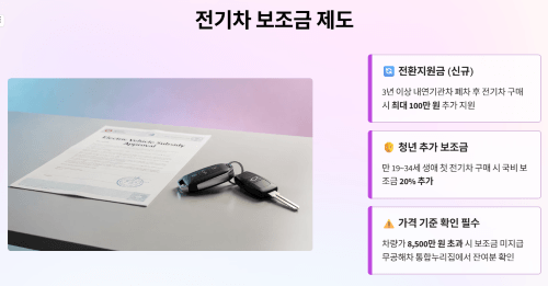 전기차의 장점, 생각보다 훨씬 큽니다