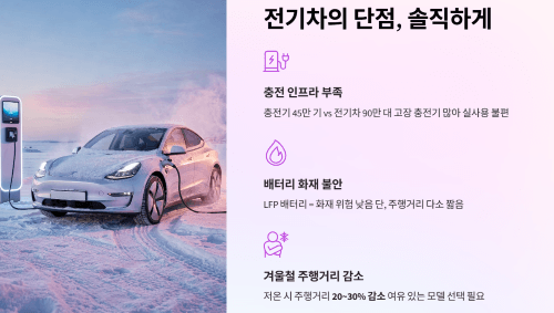 전기차 고를 때 꼭 확인해야 할 체크포인트