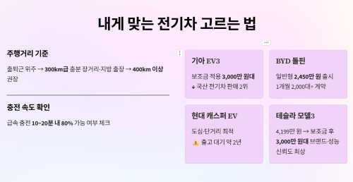 요즘 인기 있는 전기차 차종 비교