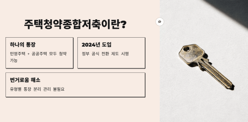 주택청약종합저축이란