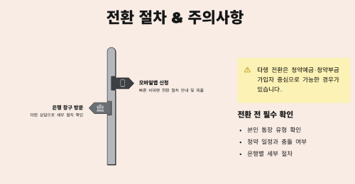 전환 절차와 주의사항