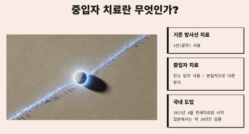중입자 치료란 무엇인가
