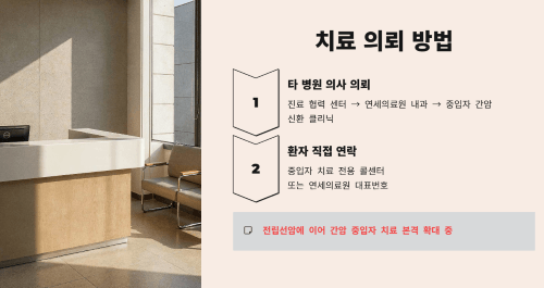 간암 치료 의뢰 방법