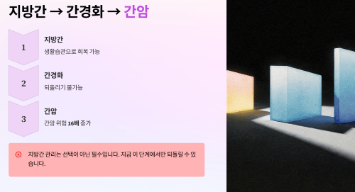 지방간이 간암으로