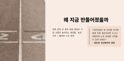국민연금 청년 지원 제도