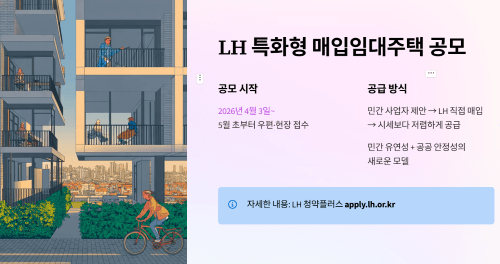 LH 특화형 매입임대주택 공모