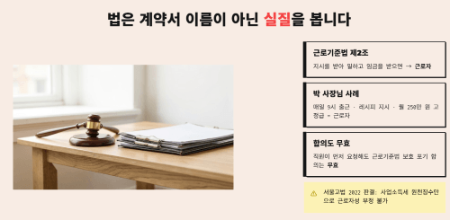 프리랜서 계약서