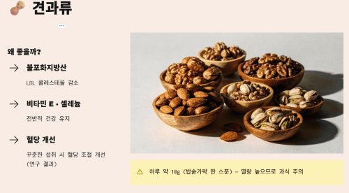 견과류