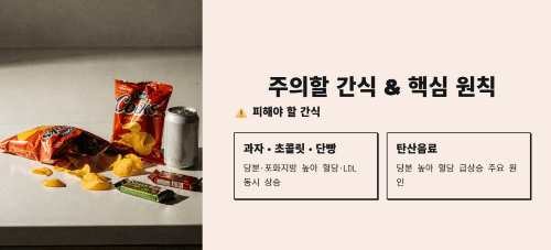주의할 간식