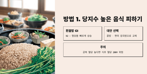 당지수 높은 음식 피하기