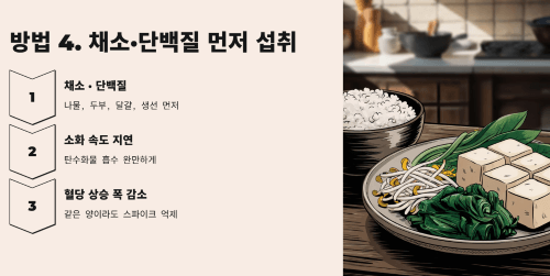 채소와 단백질 먼저 섭취하기