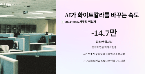 AI가 화이트칼라 일자리를 바꾸는 방식