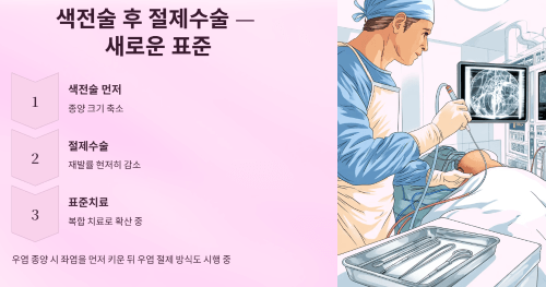 색전술 후 절제수술