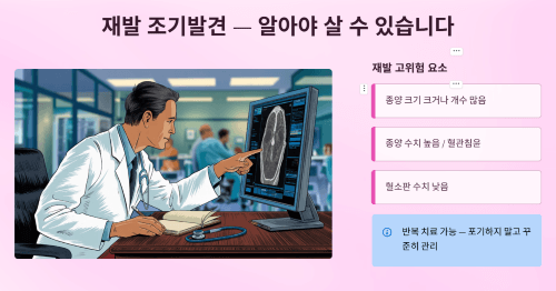 간암 재발 조기발견