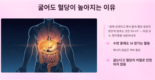 굶었는데 공복혈당이 높아지는 이유