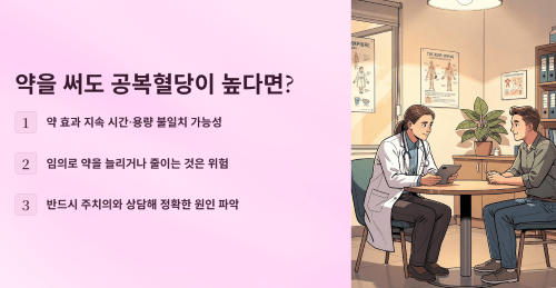약을 쓰고 있는데도 공복혈당이 높다면