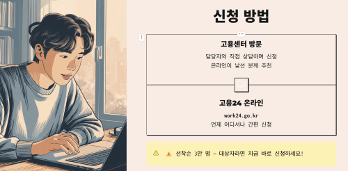 신청 방법