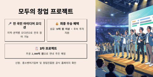 모두의 창업 프로젝트 신청 방법