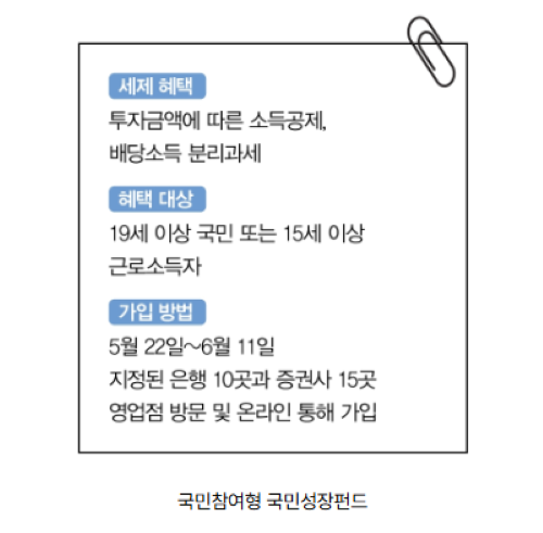 국민성장펀드