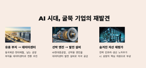 AI 시대에 다시 빛나는 전통 제조업