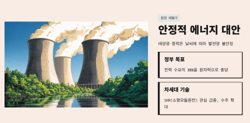 원전, 안정적인 에너지 대안으로 재평가