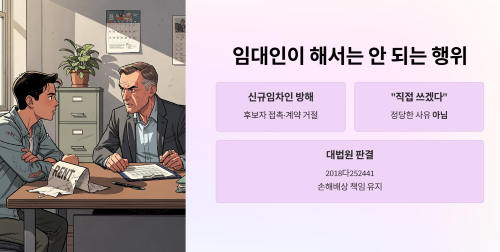 임대인이 해서는 안 되는 네 가지 행위