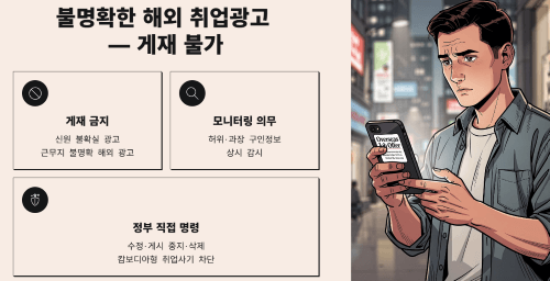 불명확한 해외 취업광고는 게재 자체가 안 됩니다