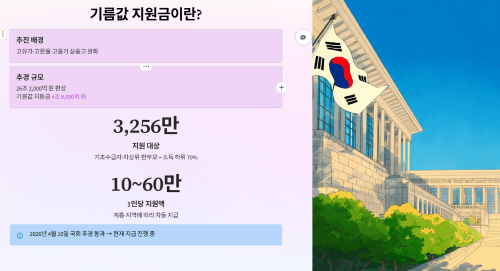 기름값 지원금이란