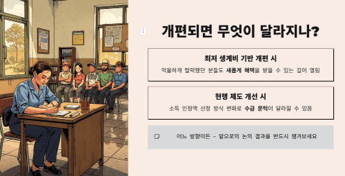 최저 생계비 기반 개편 시 예상되는 변화