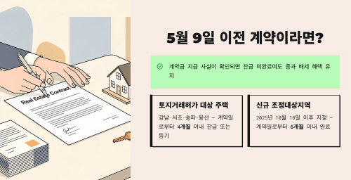 5월 9일 이전 계약이라면 혜택이 유지되는가