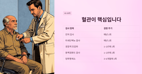 4050대 당뇨 관리