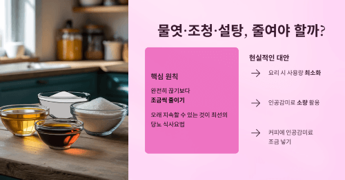 물엿과 조청, 줄여야 할까?