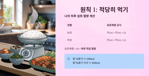 적당히 먹기