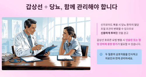 갑상선과 당뇨 관리를 함께