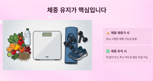 체중이 다시 늘어나면