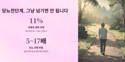 당뇨전단계, 검사로만 알 수 있나요