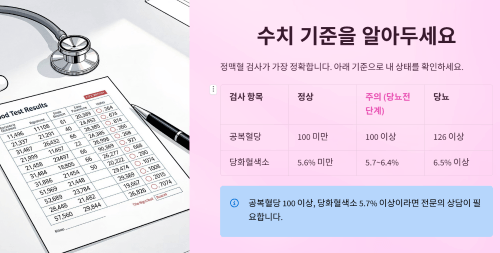 피검사로만 확인할 수 있나요