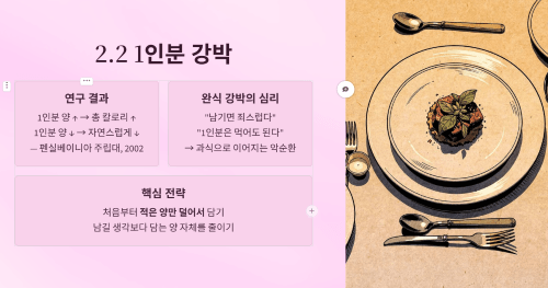 1인분 강박