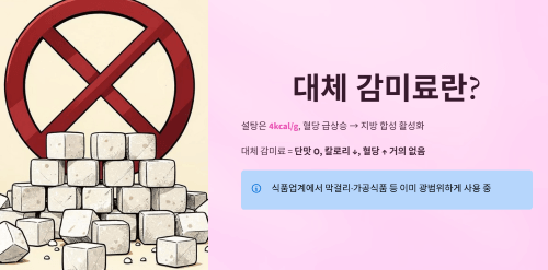 대체감미료란 무엇인가