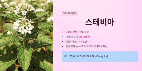 스테비아