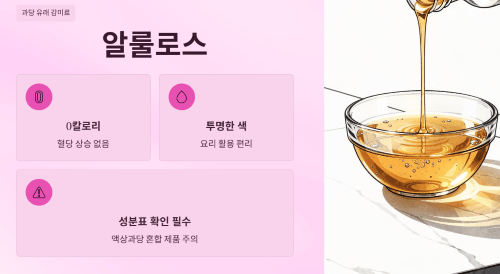 알룰로스