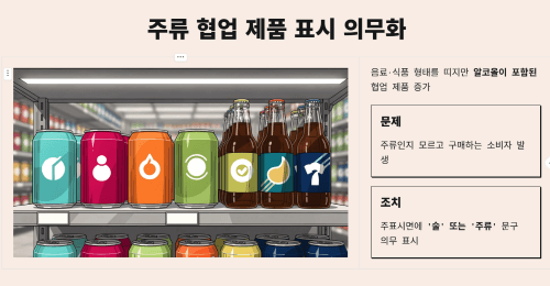 주류 협업 제품 표시 의무화