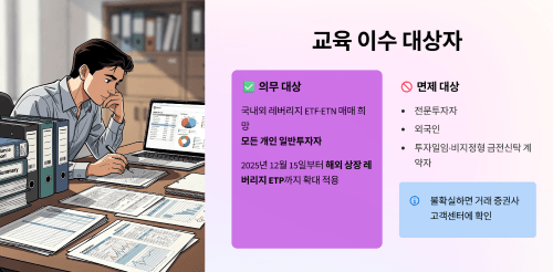 교육 이수 대상자