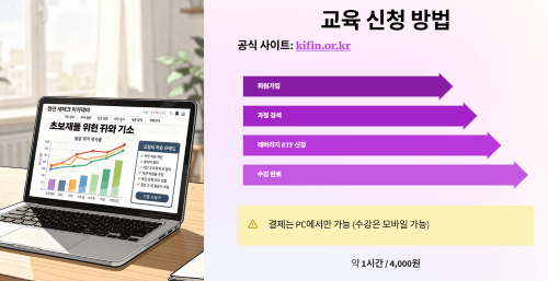 교육 이수 사이트 접속 방법