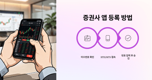 증권사 앱·홈페이지 등록 순서