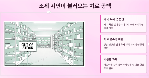 조제 지연이 불러오는 치료 공백