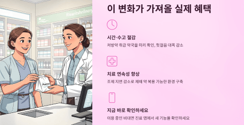이 변화가 가져올 실제 혜택