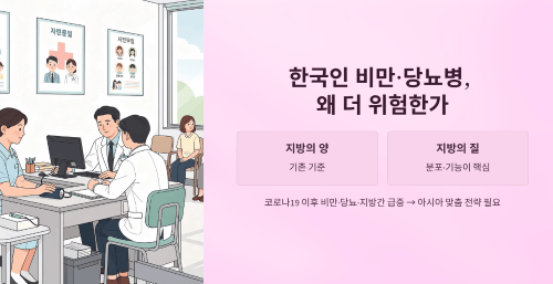 한국인 비만·당뇨병, 왜 더 위험한가