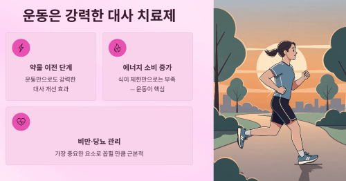 운동은 그냥 건강에 좋은 게 아닙니다